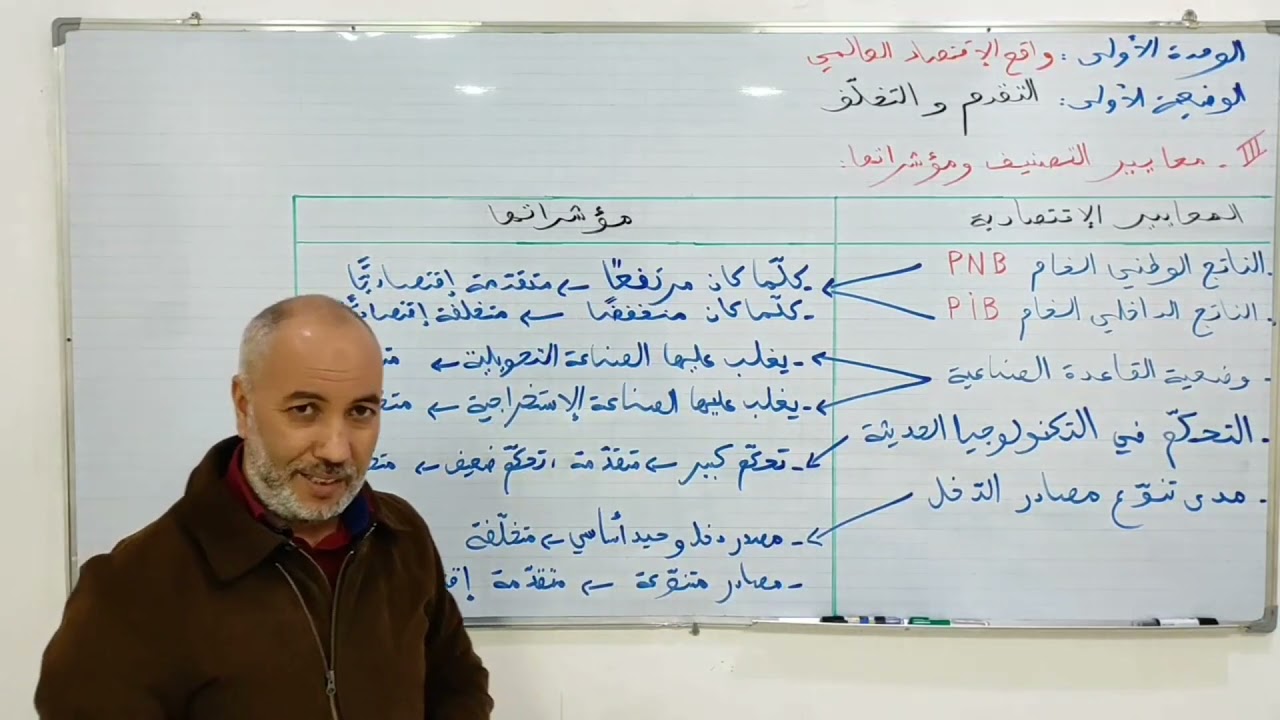 التقدم و التخلف ( الدرس الأول) معايير التصنيف و مؤشراتها (جميع الشعب)