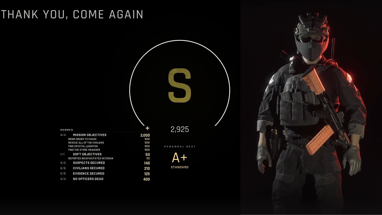 Ready or Not: Can You Survive the 