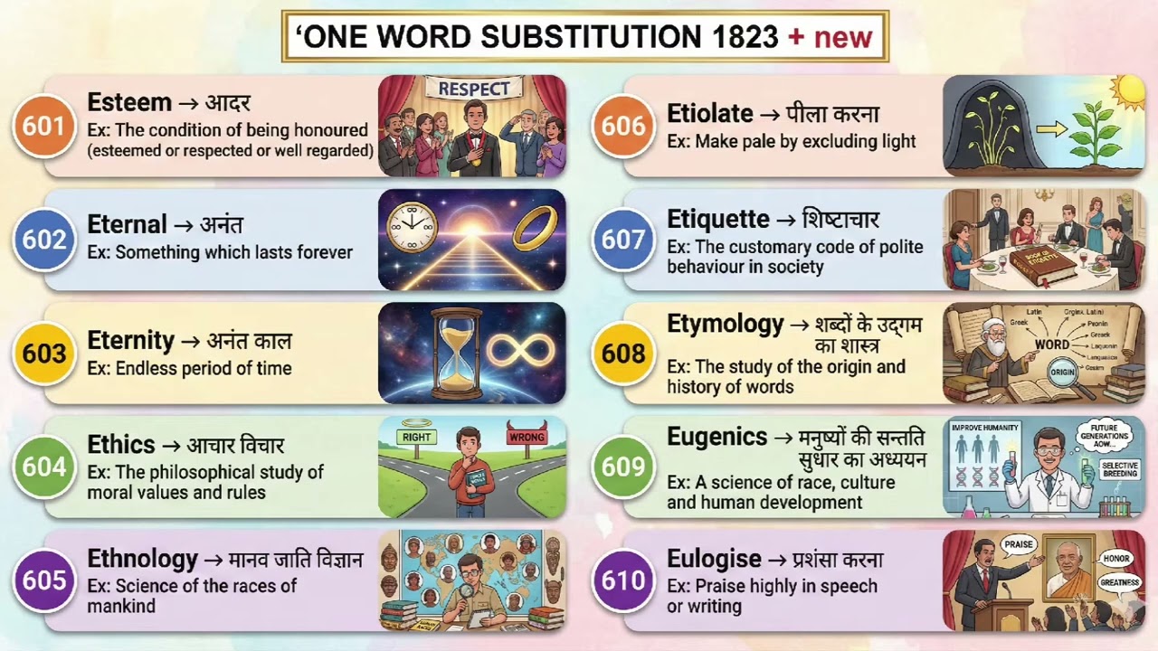 SSC CGL 2026 English  Class 13 DAILY One Word Substitution Series Black Book of vocabulary
