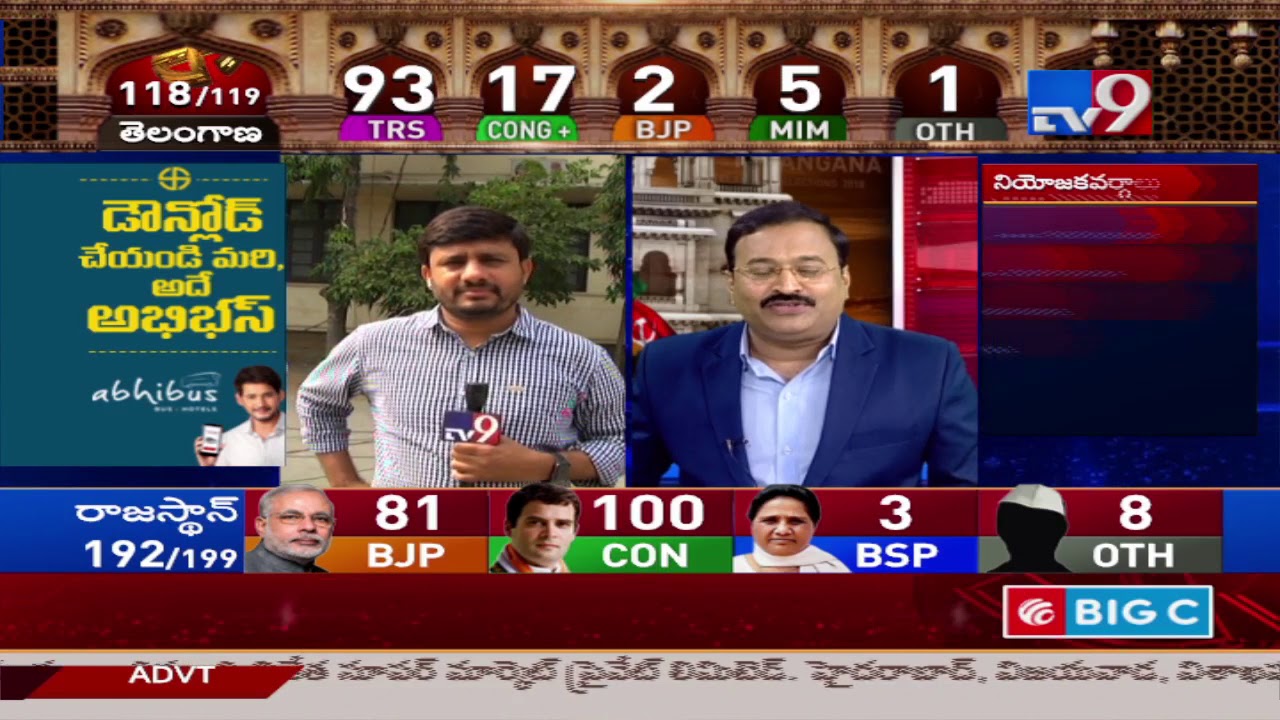 Pin drop silence at Gandhi Bhavan || Telangana Election Results 2018 - TV9