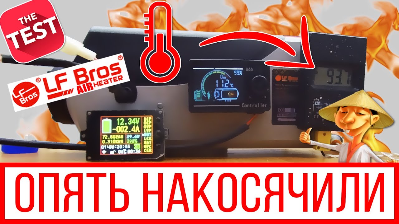 НЕ ПОКУПАЙ ЭТУ АВТОНОМКУ ЛУНФЕЙ PRO ЗА 230€ ПОКА НЕ ПОСМОТРИШЬ ЭТО ВИДЕО.