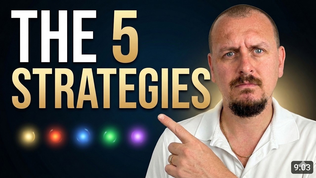 3 Essential Digital Marketing Channels for eCommerce in 2026 Where to Start and Why