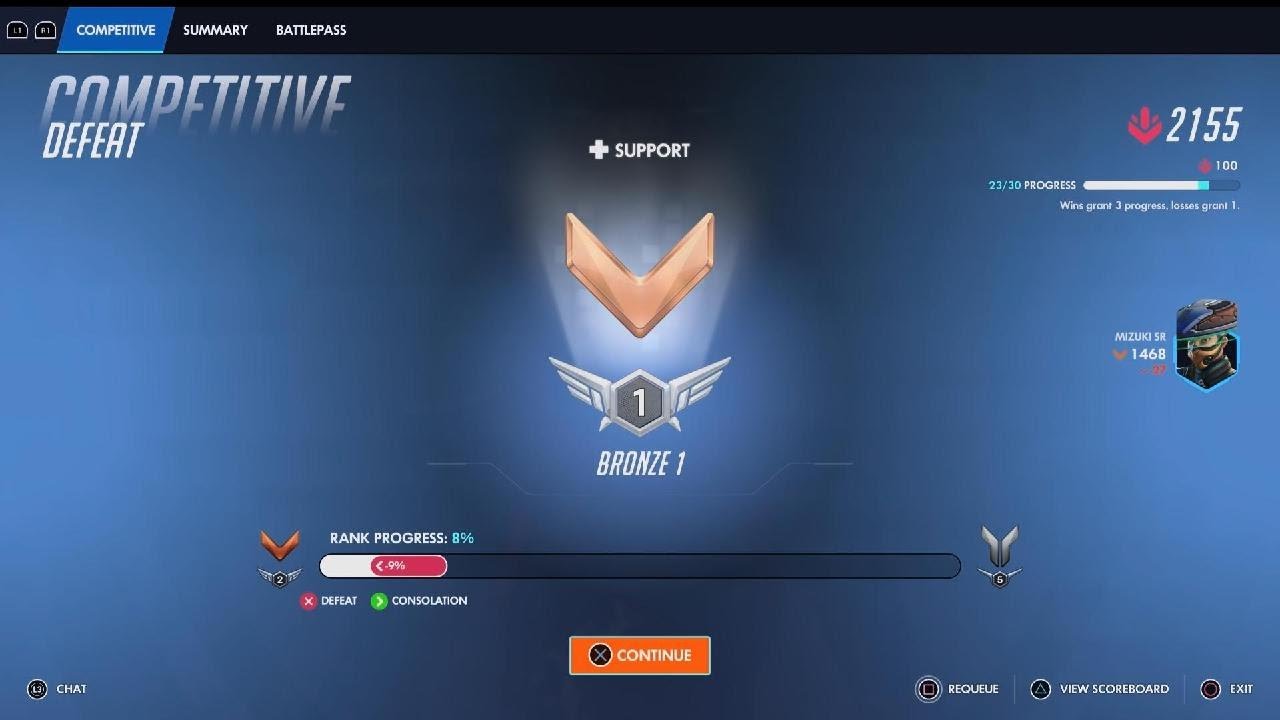 Overwatch_ No harm to Jetpack, Kitty in the making of this video.