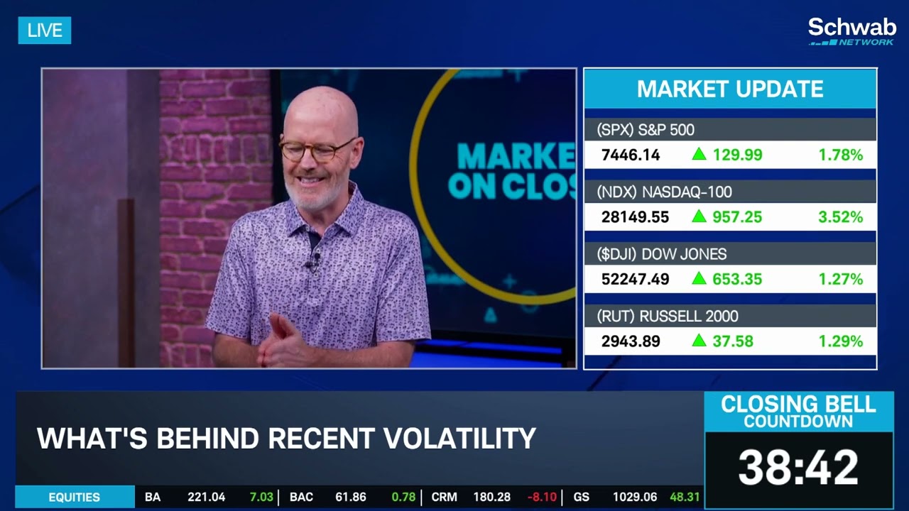 Tech Rally Following MSFT Earnings