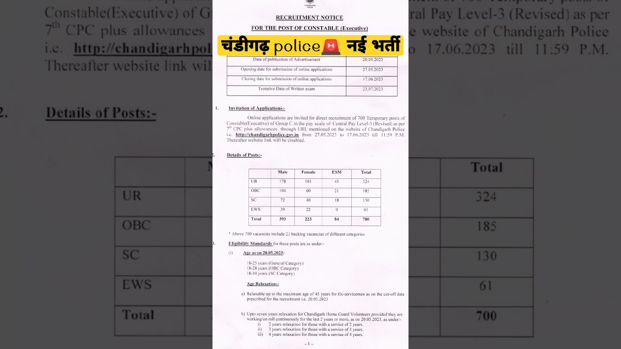 chandigarh police vacancy 2023 #shorts #ytshorts #chandigarhpolicevacancy #chandigarhpolice #rwa #1m