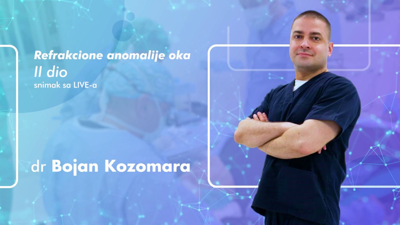 Dioptrija za Čitanje i Kako 