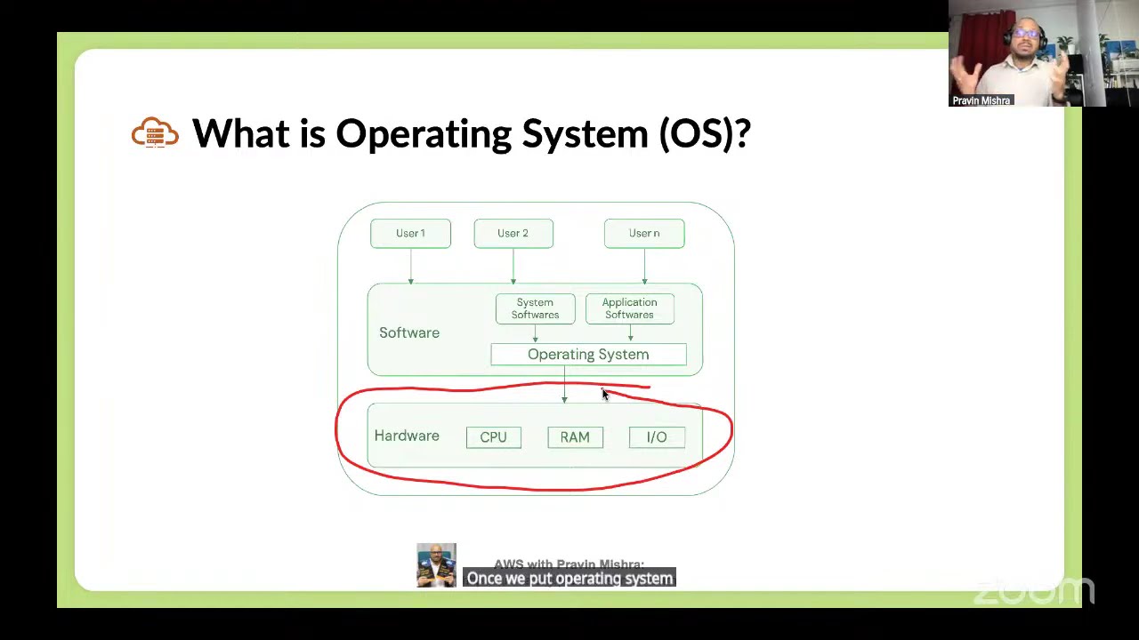 DMI Week 2 - Linux for DevOps