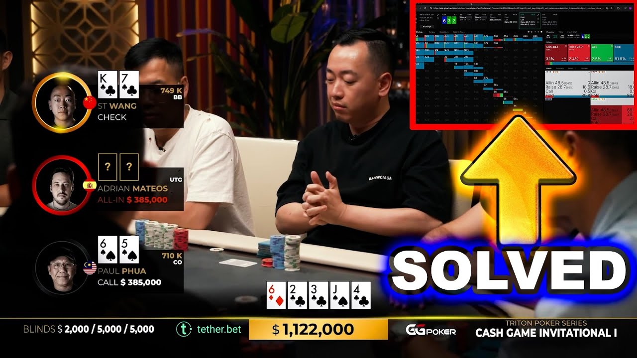 Solving the CRAZY HERO FOLD by ST Wang vs. Adrian Mateos at Triton (3-Way GTO Analysis)