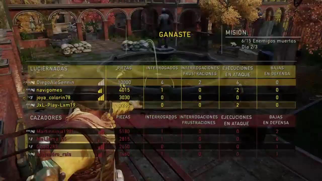 Monday... The Last Of Us Remastered: Factions Multiplayer Online. PS4S. JxL Play (Lxm19) 2026