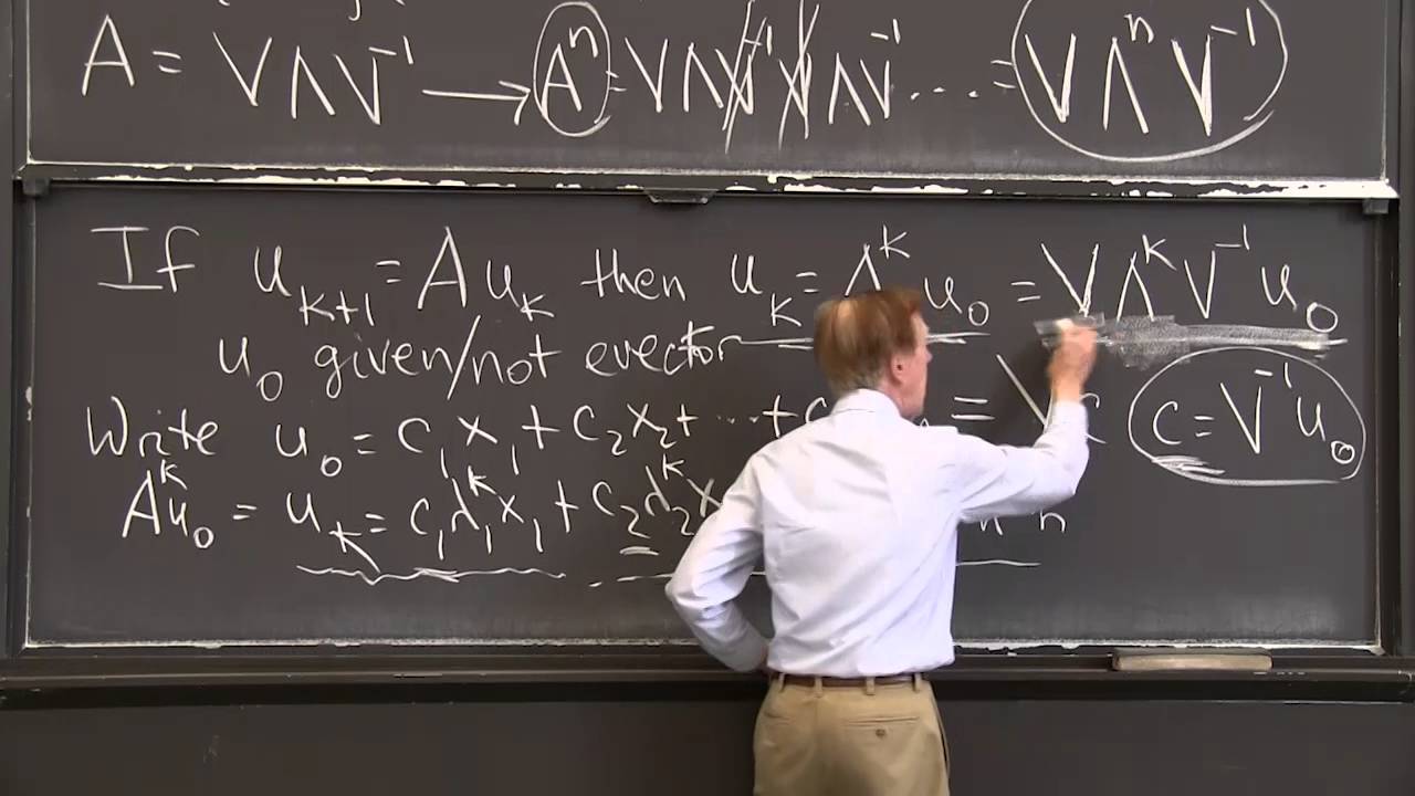 Powers of Matrices and Markov Matrices
