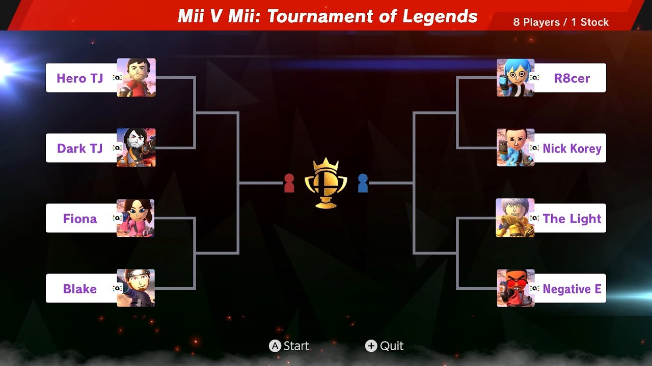 Mii V Mii: Infinite - Tournament of Legends!