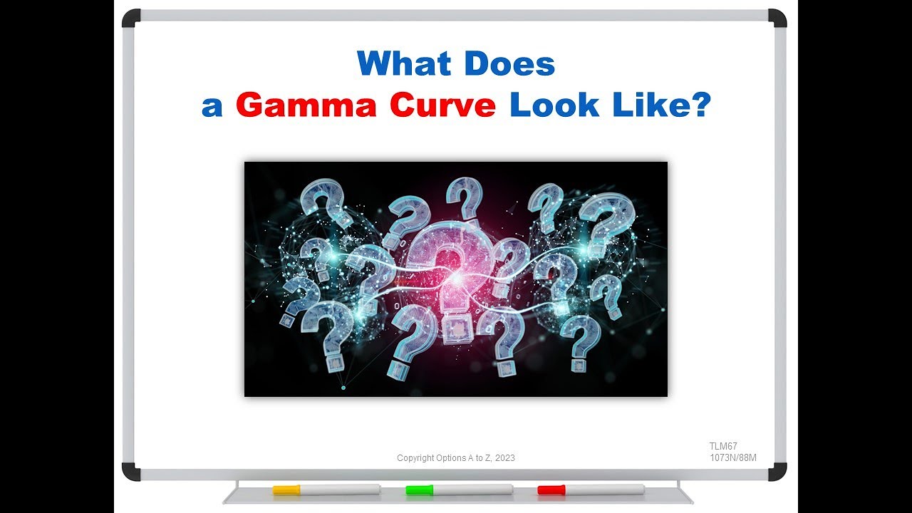 What Does a Gamma Curve Look Like?