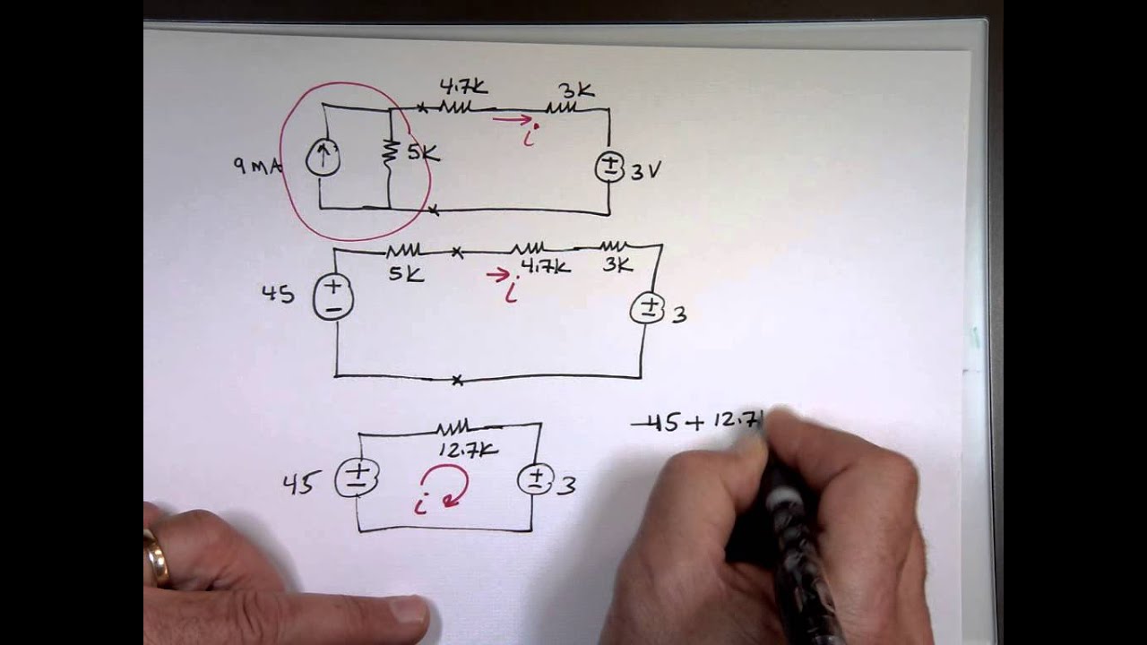 Source Transformation