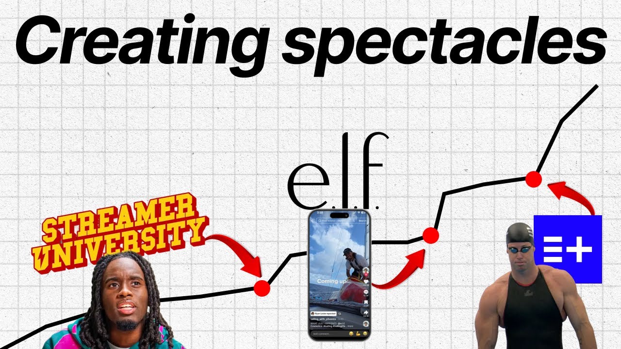 8 marketing strategies to scale your brand in 2025