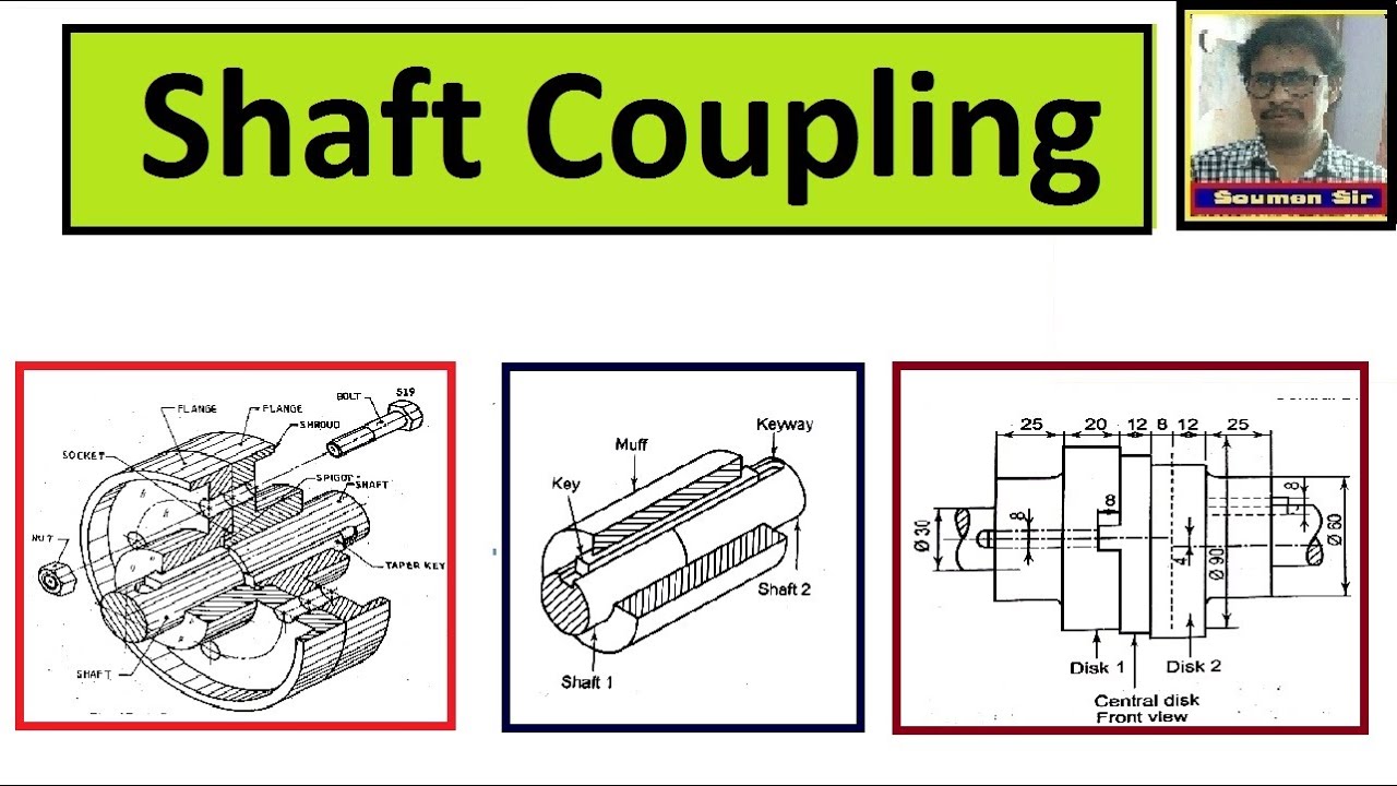 SHAFT COUPLING - Use of Shaft Coupling - Types of Shaft Coupling