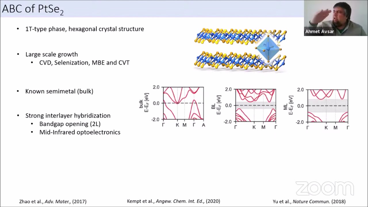 Day 2 Session 1 - Ahmet Avşar