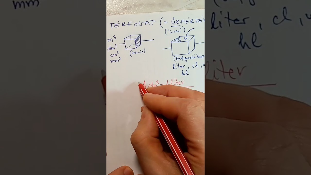 Térfogat és űrmérték - mértékegységek - teljes videó a csatornán - 25.1.20 - 