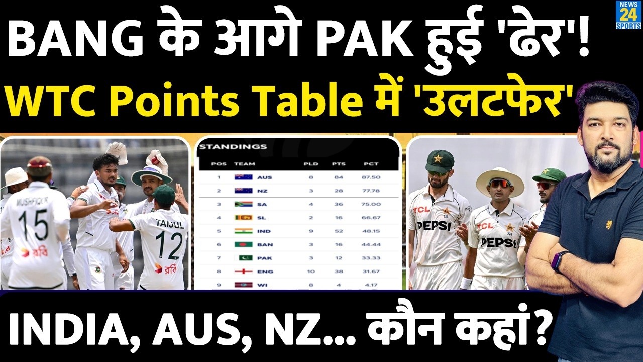 WTC POINTS TABLE : Bangladesh के आगे Pakistan ढेर, टेबल में बहुत बड़ा उलटफेर! INDIA, AUS, NZ कहां?