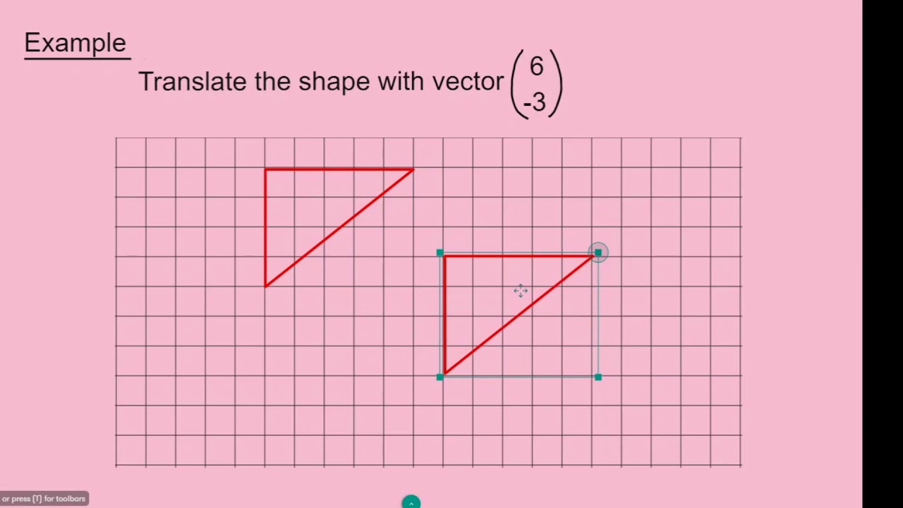 Translation of a shape