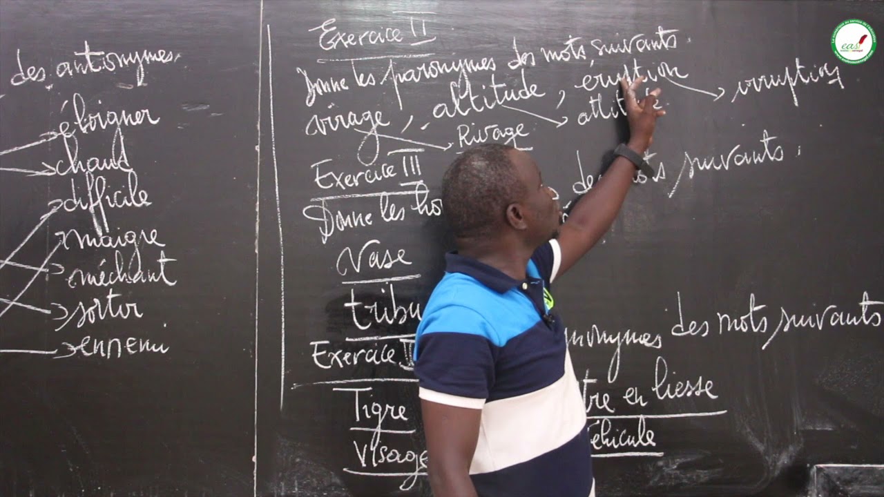 Exercices - Sixième - Français : Les mots de la même famille / M. NGOM