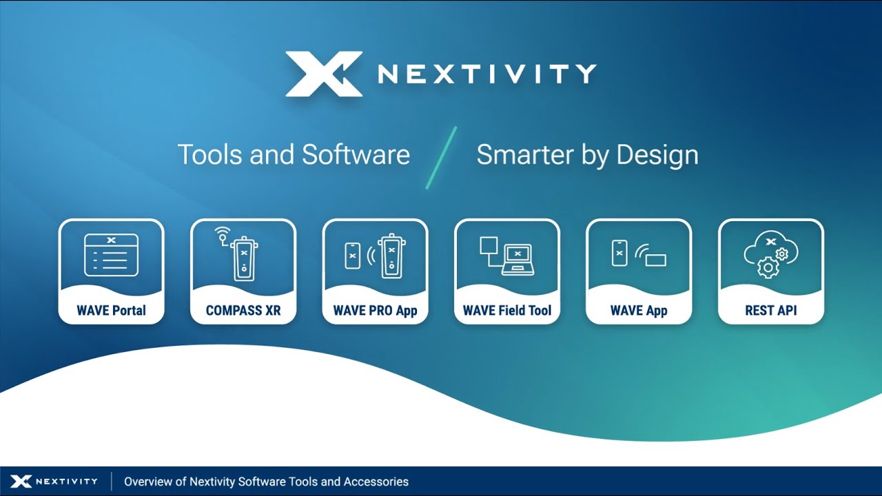 Overview of Nextivity Software Tools and Accessories