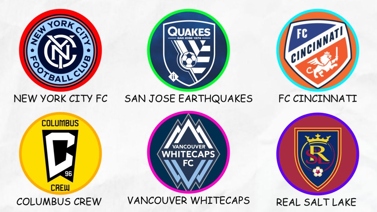 Every MLS Fanbase Explained in 17 min (Part 2)