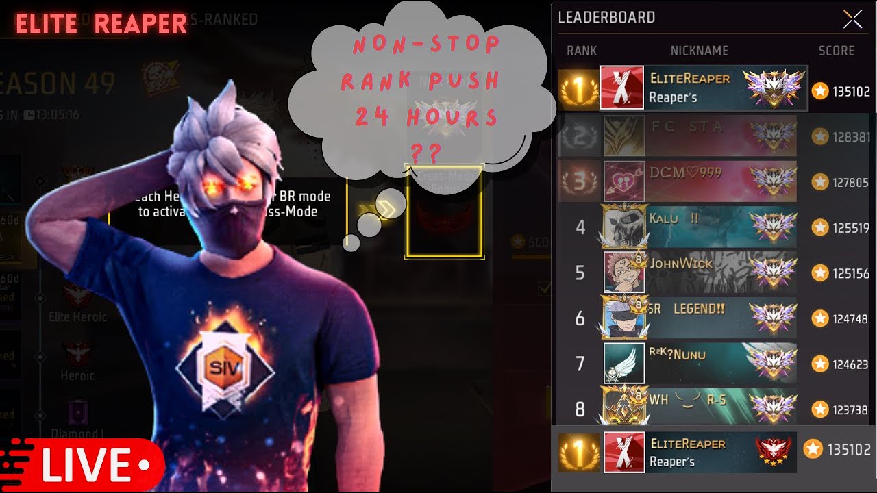 Region Top 1 Grandmaster Pushing🔥 | Free Fire Max Live | GRANDMASTER RANK PUSH