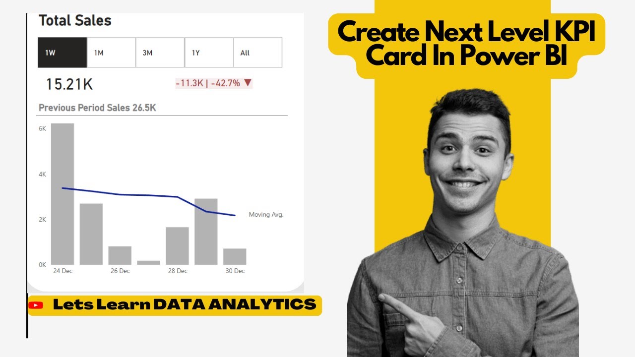 Tired of Boring KPI Cards in Power BI? ➡️ Build advanced Interactive, Insightful Dashboards!