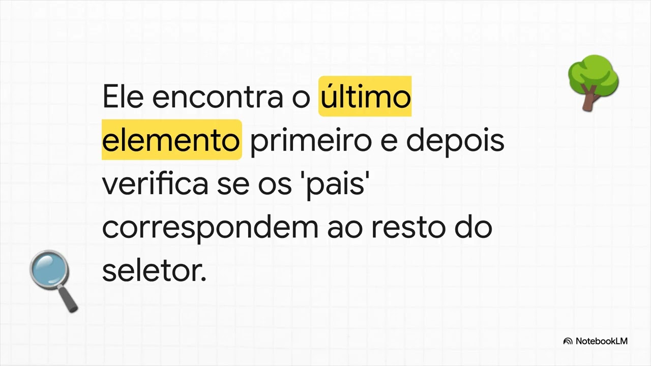 Seletores Complexos no CSS — Performance, Armadilhas e Boas Práticas