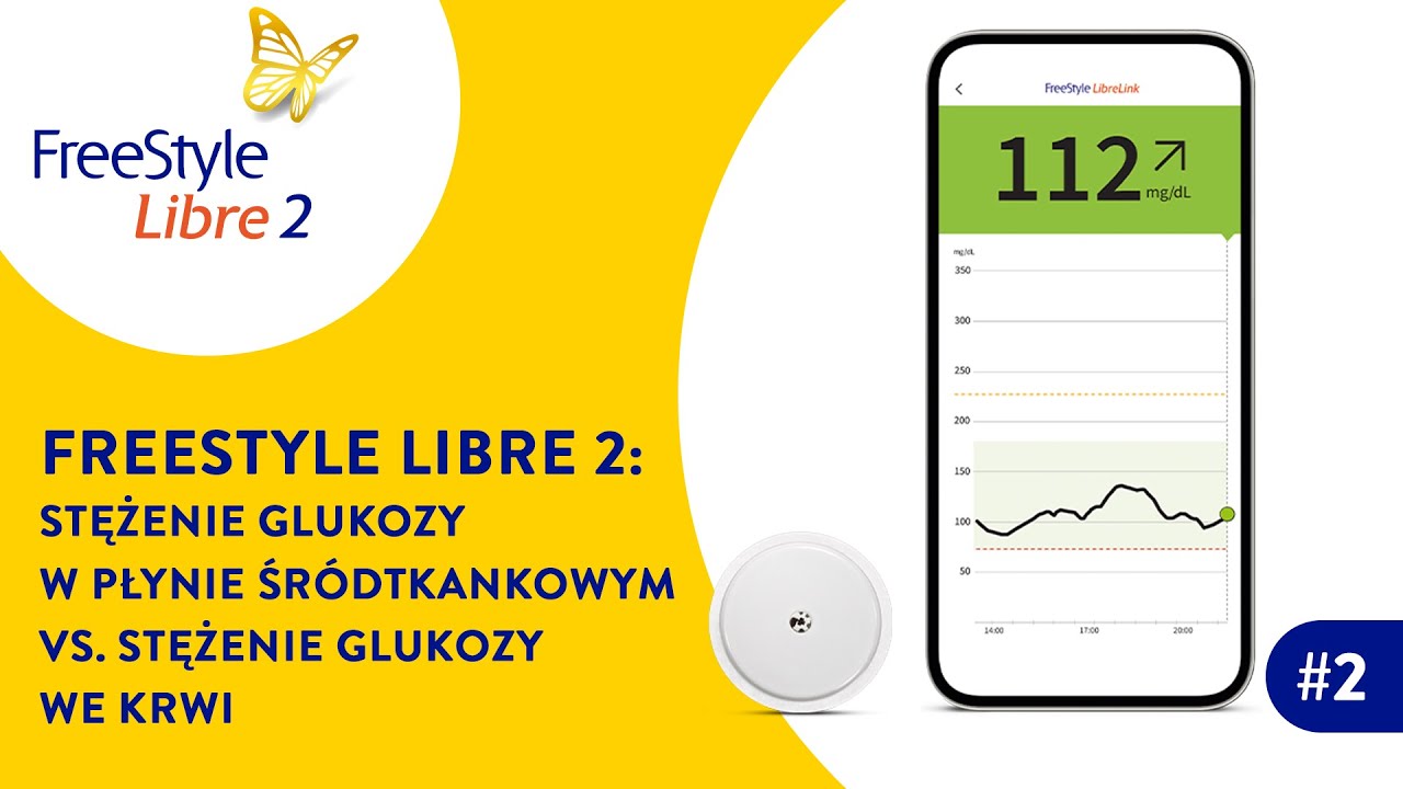 FreeStyle Libre 2: stężenie glukozy w płynie śródtkankowym vs. stężenie glukozy we krwi