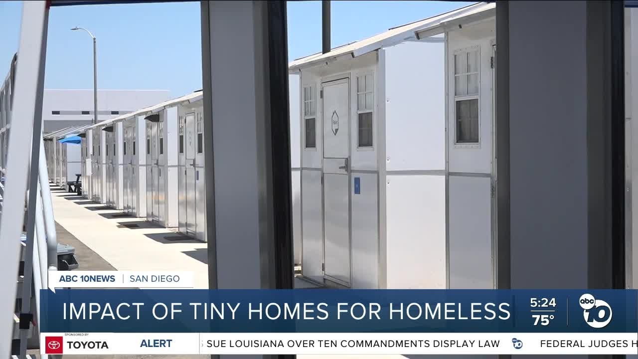 Impact of tiny homes for homeless