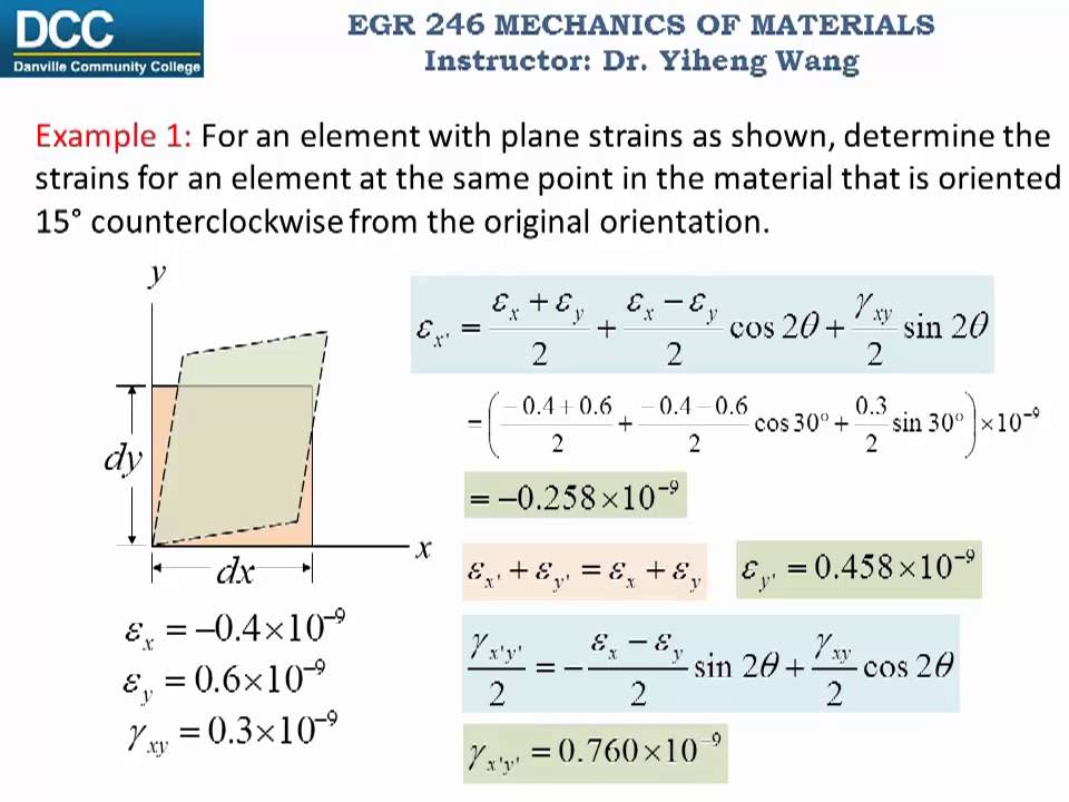 Mechanics of Materials Lecture 21: Plain strain transformation