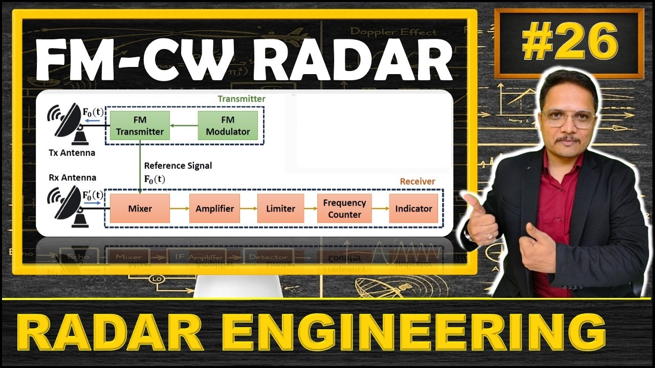 FM-CW RADAR (Basics, Block Diagram, Range & Doppler Calculation) Explained in RADAR Engineering