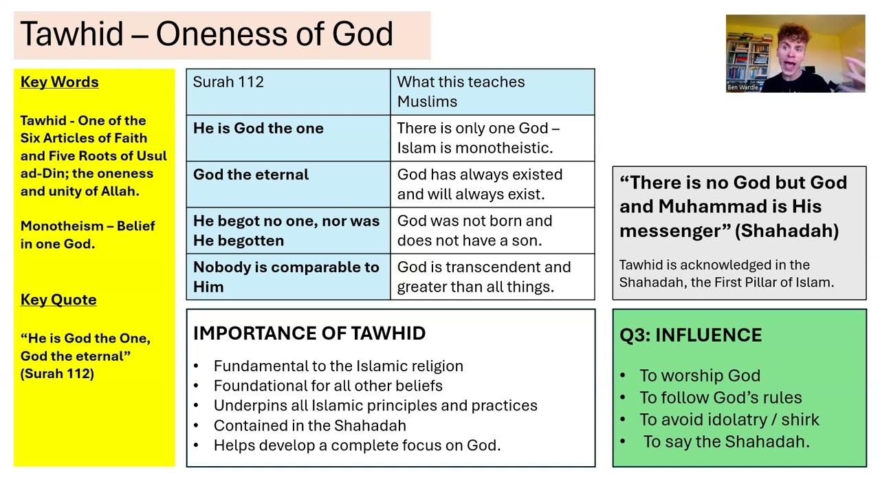 GCSE RELIGIOUS STUDIES - ISLAM: BELIEFS & TEACHINGS (AQA PAPER 1)