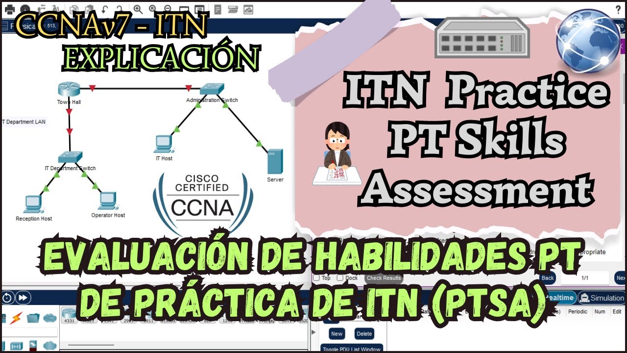 Evaluacion de habilidades PT de practica de ITN (PTSA) | CCNA v7 - Explicación | Score 100%