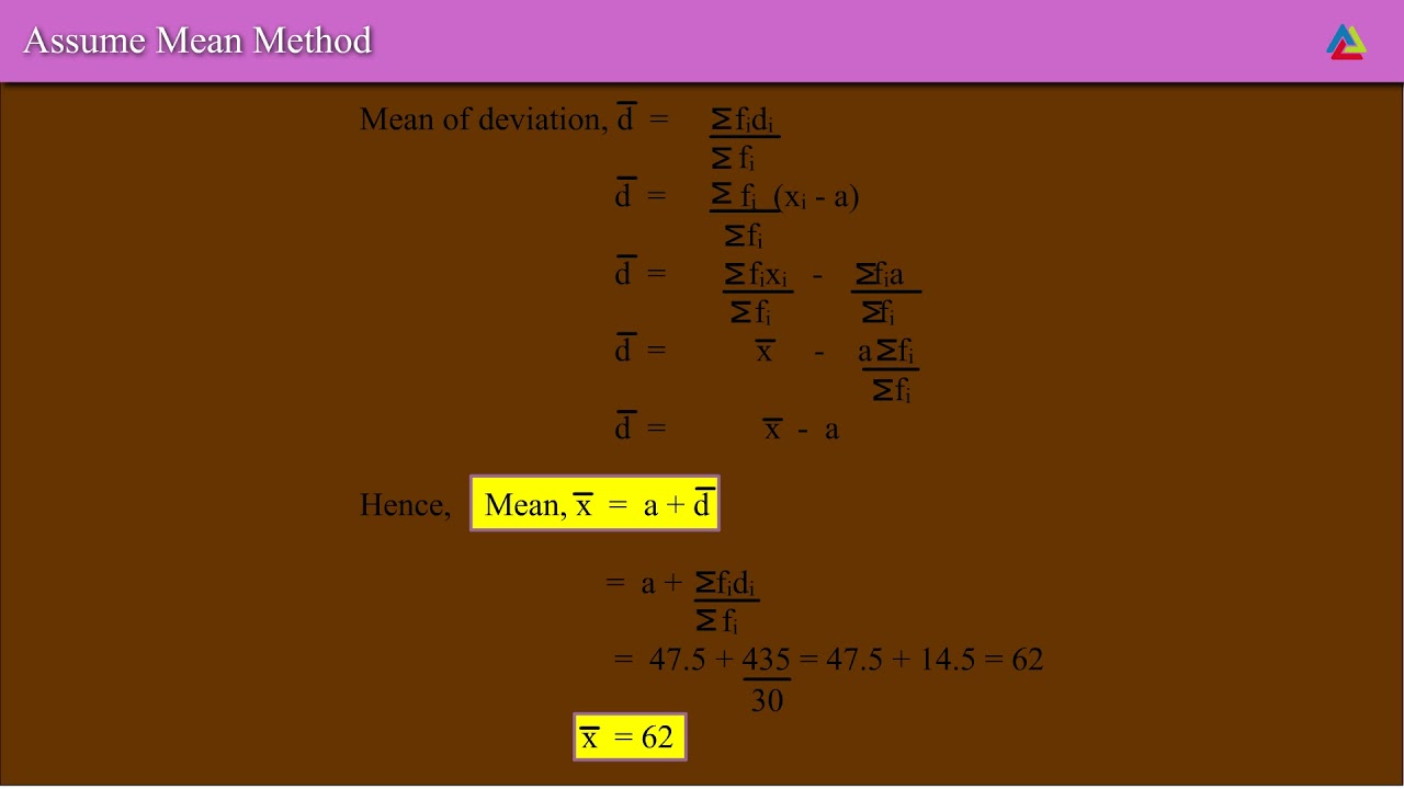 Mean - NCERT Solutions Class 10 Maths - Atech Academy