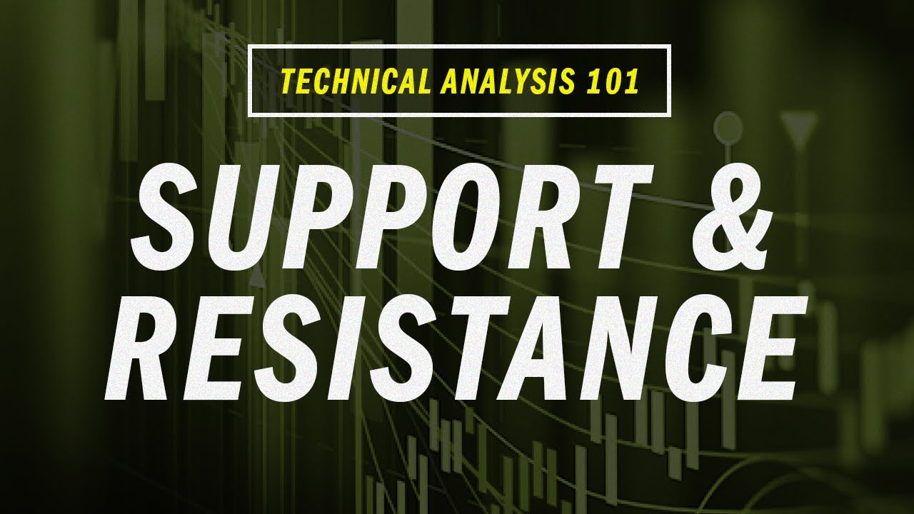 How to Draw Support and Resistance Levels Properly | Technical Analysis 101