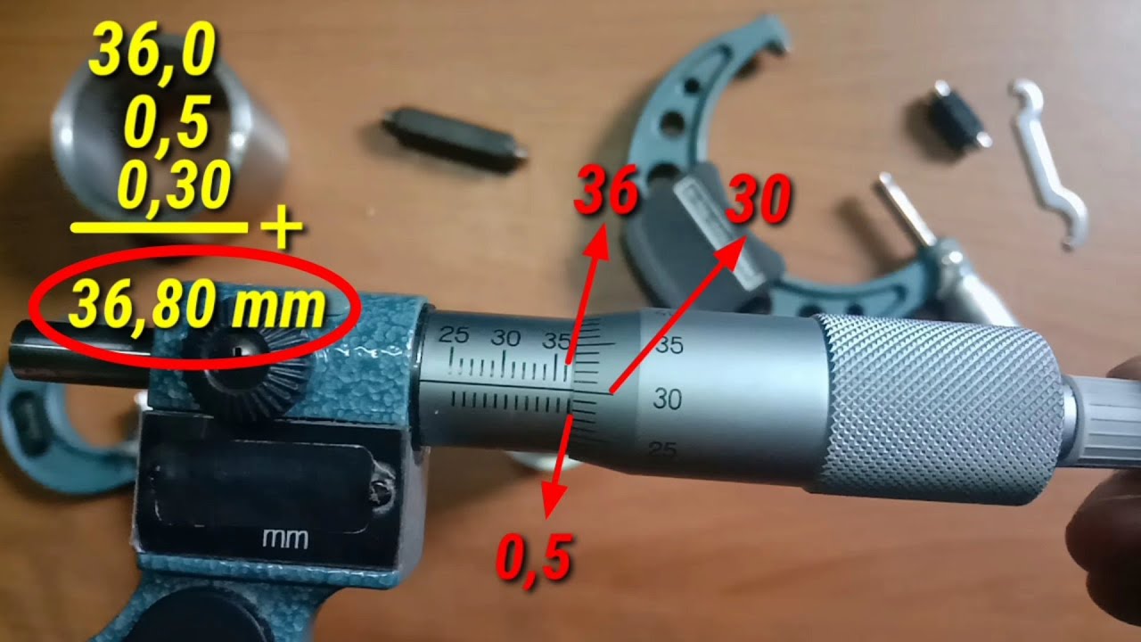 CARA MEMBACA MIKROMETER