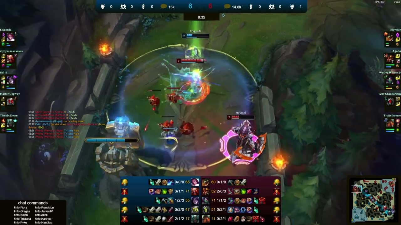 🔹[IW] PARUS🔹[MAD] Elyo -VS- 🔸[NNO] Agurin🔸[FNC] Humanoid - LoL Ranked Replay