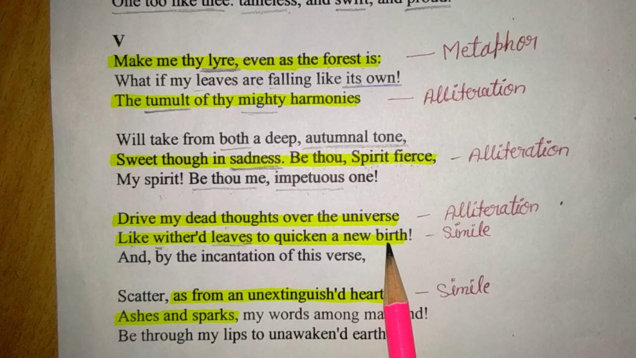 Part-4- Ode to the West Wind by P. B. Shelley. Explanation in Hindi.
