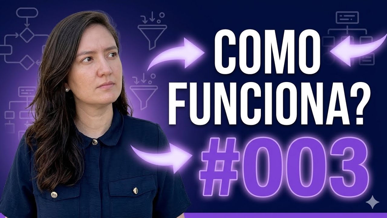 Plano Branco #003 | Como Funciona a Estrutura Orgânica? | Agência Dona de Fortaleza com Daniel Haven
