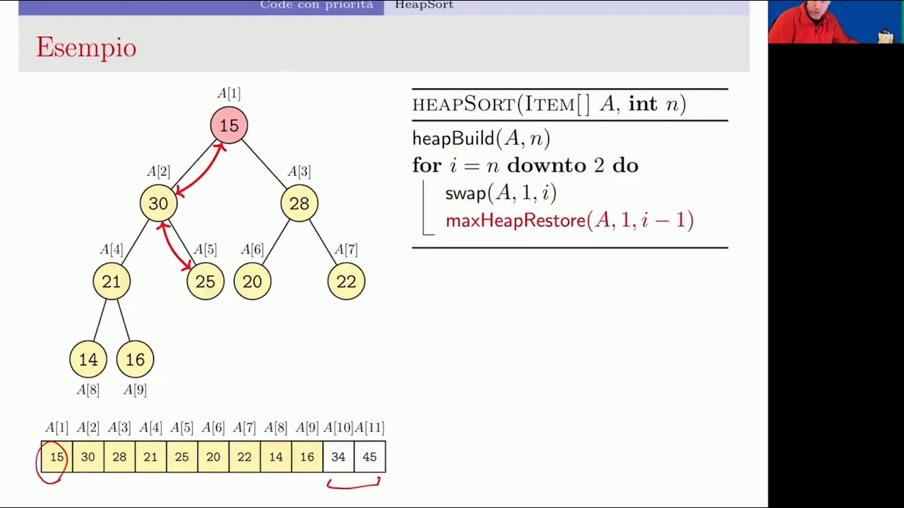 12 - Strutture dati speciali - Heapsort - Algoritmo