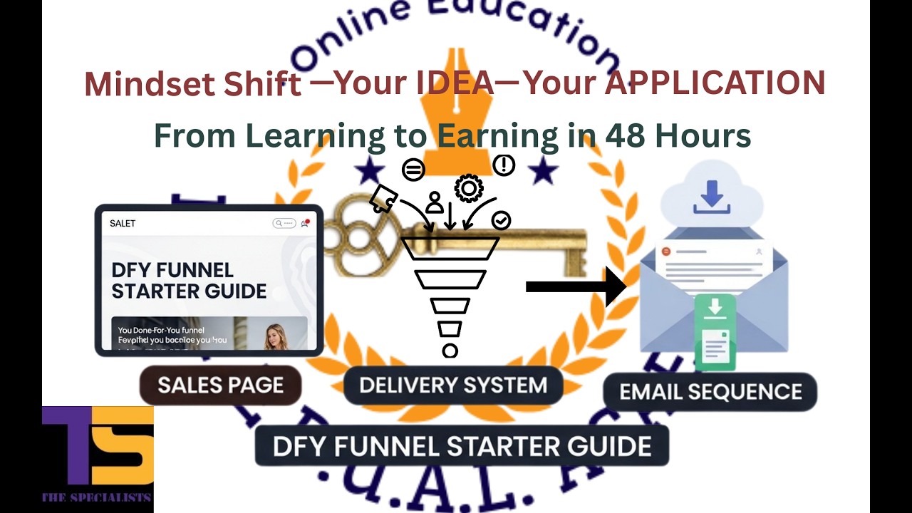 YOUR APPLICATION&mdash;The Done-for-You Funnel Guide: Launch Your Business From Idea to Income!