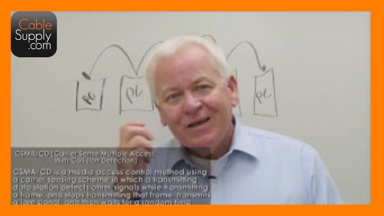 Networking 101: Part 1