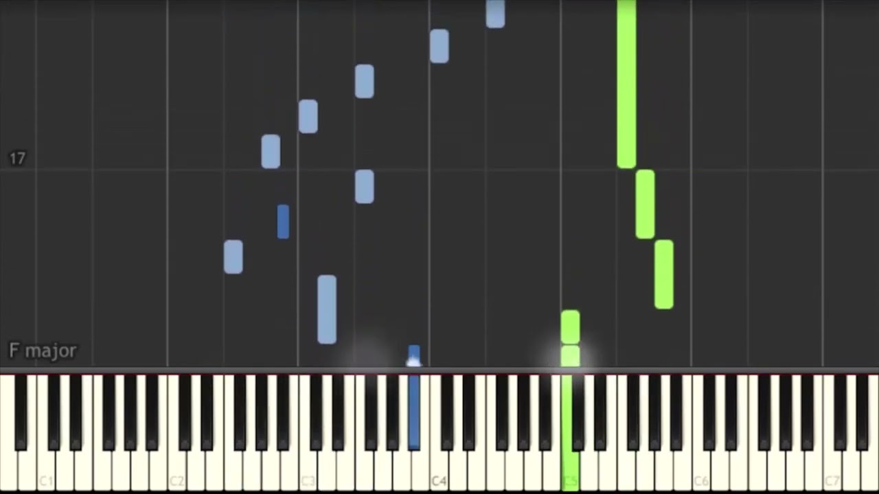 Cara Main Keyboard Lagu Yesus Kekasih Jiwaku