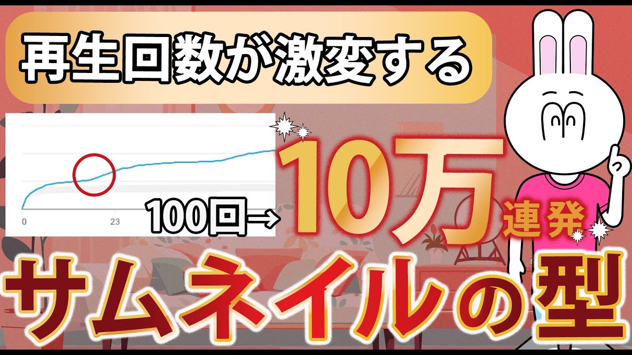 【マネるだけ】YouTubeで10万回再生越えを連発したサムネイルの型を大公開していきます！【100チャンネル以上の運営】