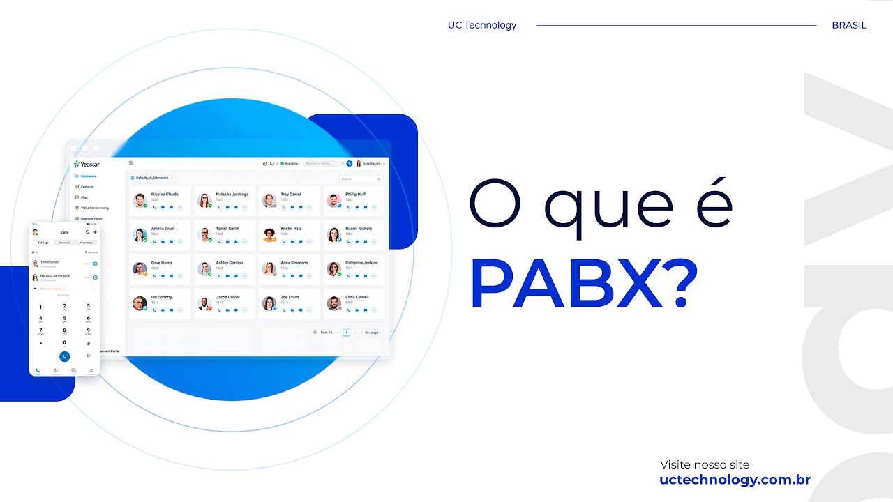 O que é PABX? - Yeastar