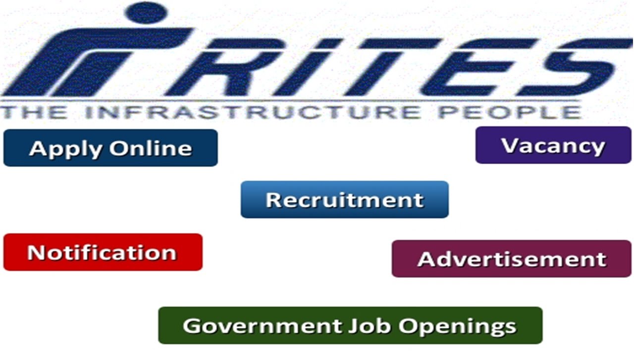 RITES Recruitment Apply Online Notifications Careers Vacancy