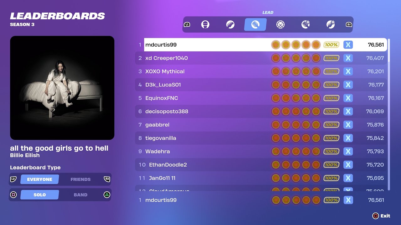 [Fortnite Festival S3] all the good girls go to hell Expert Lead 100% FC World Record All Perfects