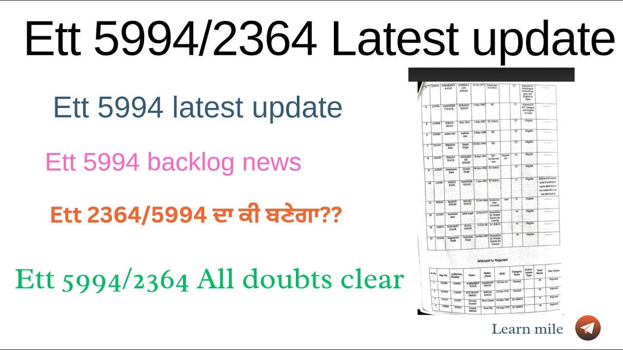 Ett 5994 new update||Ett 5994 latest update|#ett5994notification 